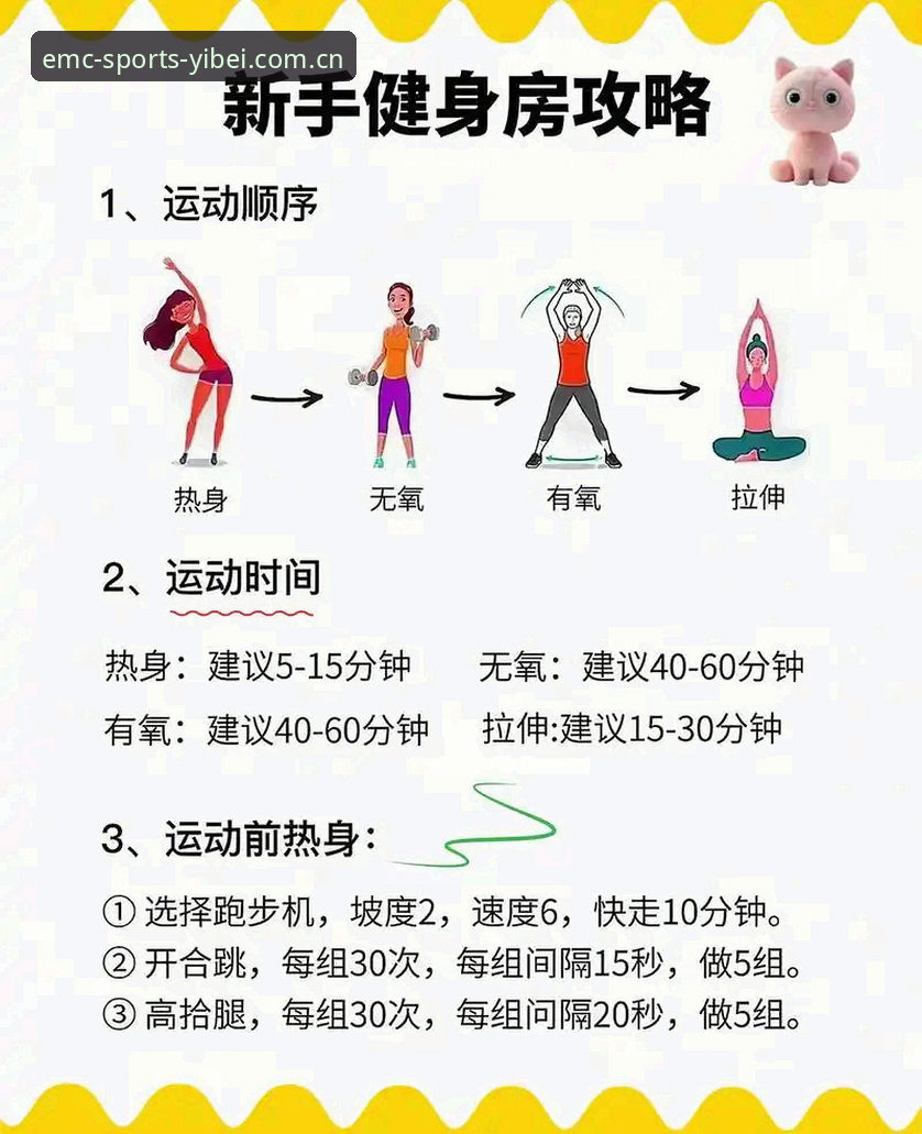 易倍体育更新 揭秘易倍体育更新背后的真相:新手必看的完整操作指南
