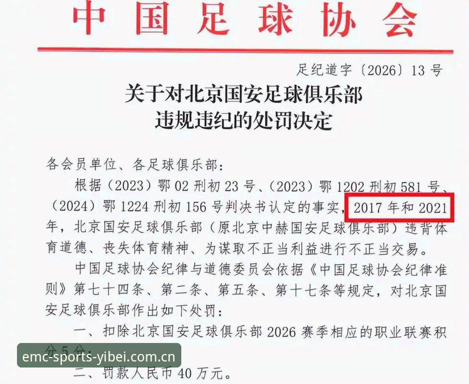 易倍体育怎么样攻略 6大震撼:中国足协第三批禁足名单深度解析,绿茵反腐风暴再升级