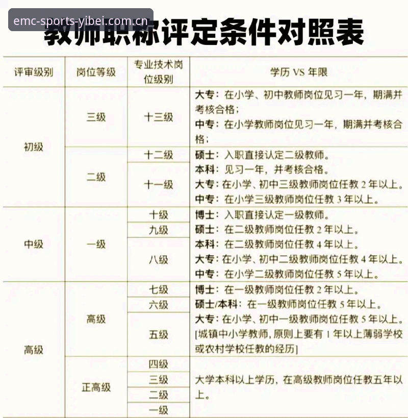 易倍体育平台登录攻略：从入门到精通的全流程操作教程